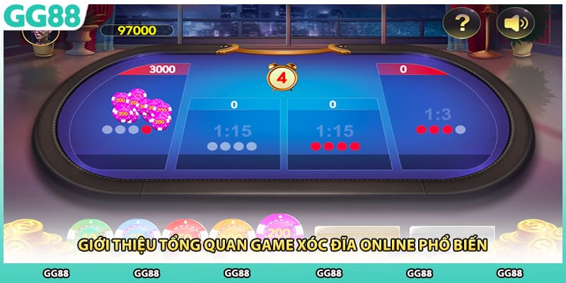 Giới thiệu tổng quan game xóc đĩa online phổ biến