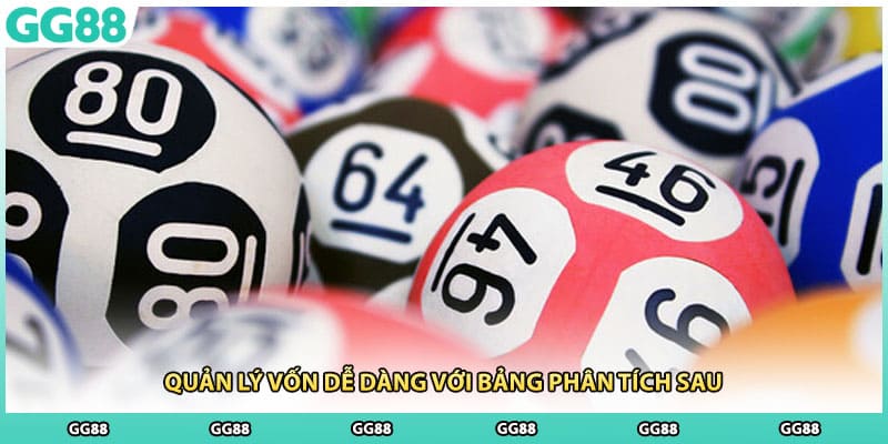 Quản lý vốn dễ dàng với bảng phân tích sau