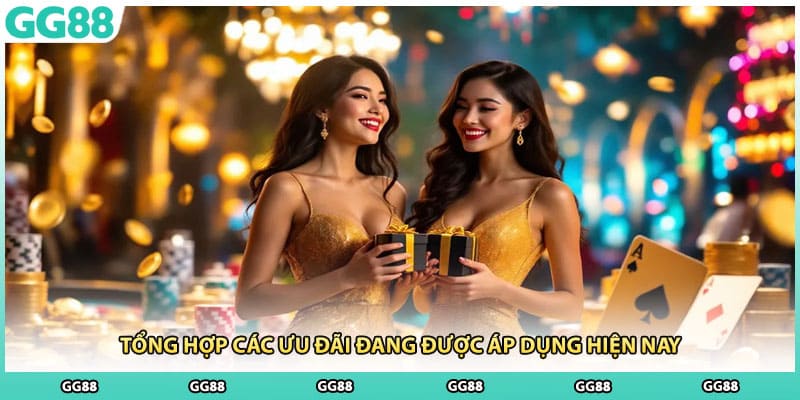 Tổng hợp các ưu đãi đang được áp dụng hiện nay